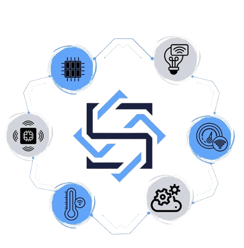 sensorsyncinnovation